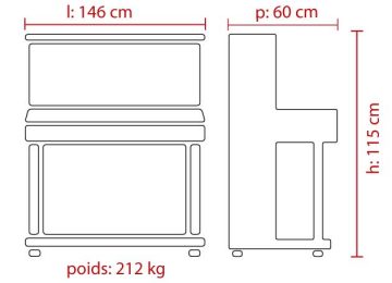dimensions_115