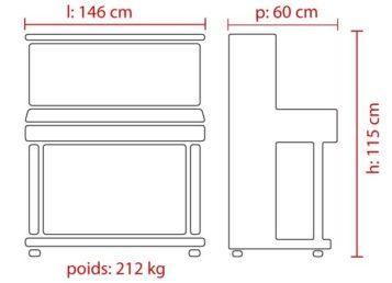 dimensions_115
