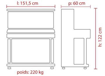 dimensions_122